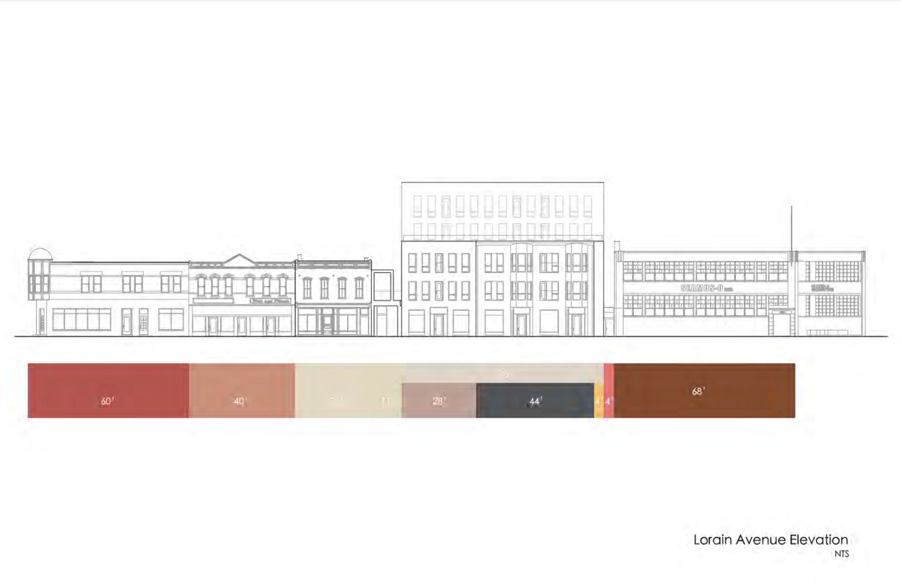 Elevation from Lorain of the West 48th block with the proposed build